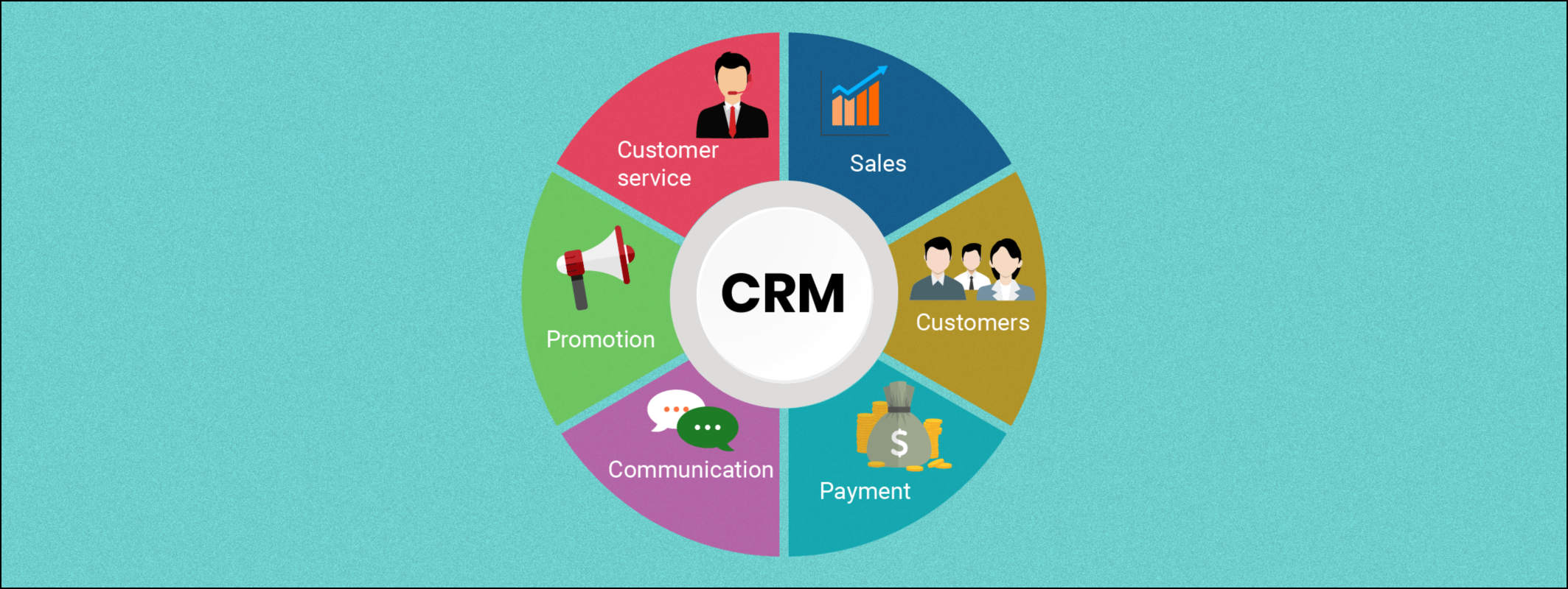 CRM kaydı nedir