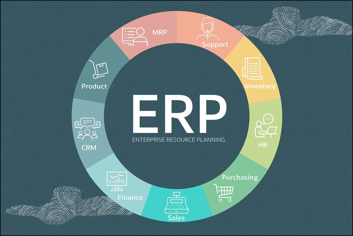 Облачные erp системы. Облачные технологии erp. Cloud based. Erp омега. Erp интерфейс.