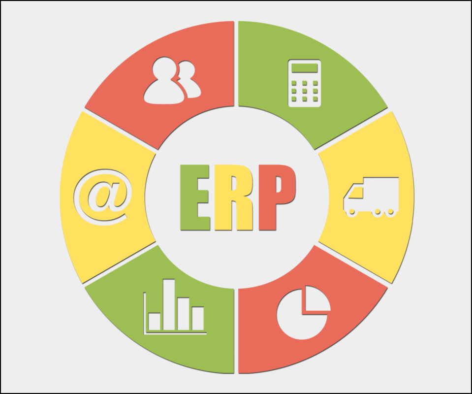 CRM ve ERP Ne İşe Yarar